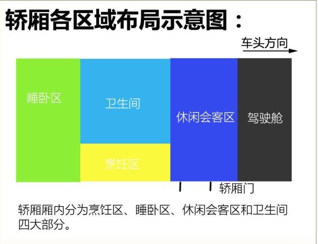 汽車(chē)之家B5測(cè)評(píng)