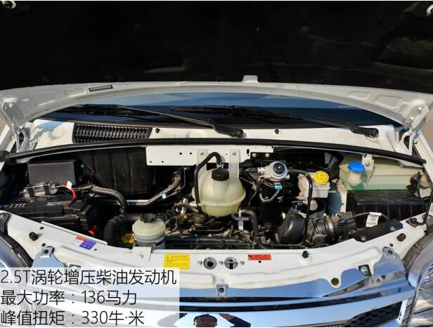 汽車(chē)之家B5測(cè)評(píng)