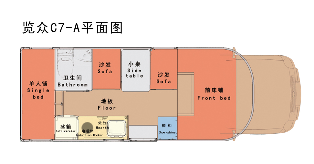 分時四驅、超大空間、一代經典——風駿C7！