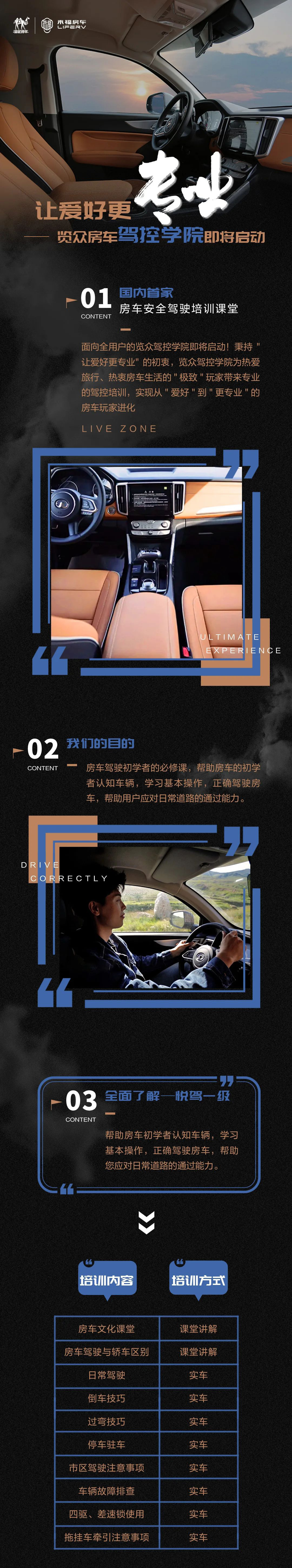 讓愛好更專業！覽眾房車駕控學院即將啟動