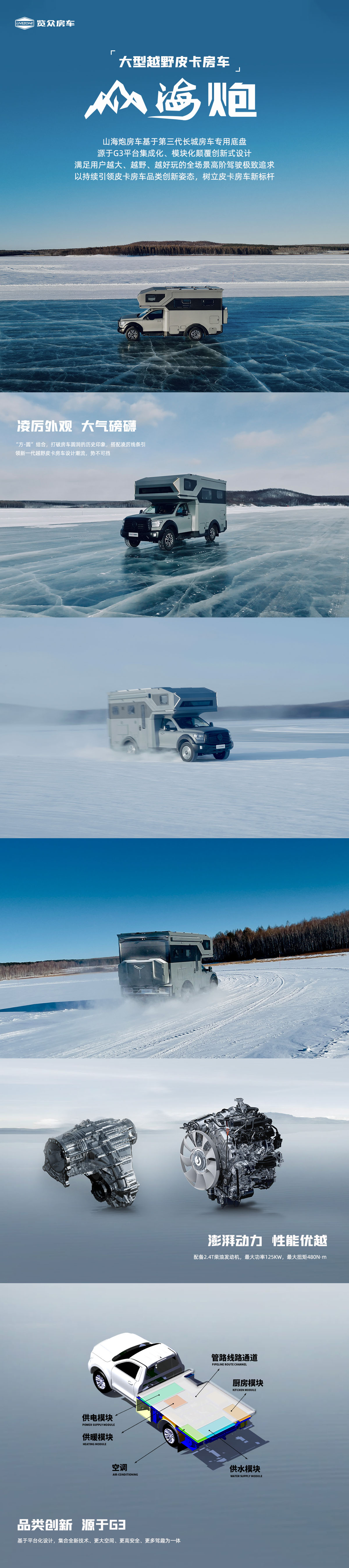 山海炮房車—硬派之姿 主角登場！